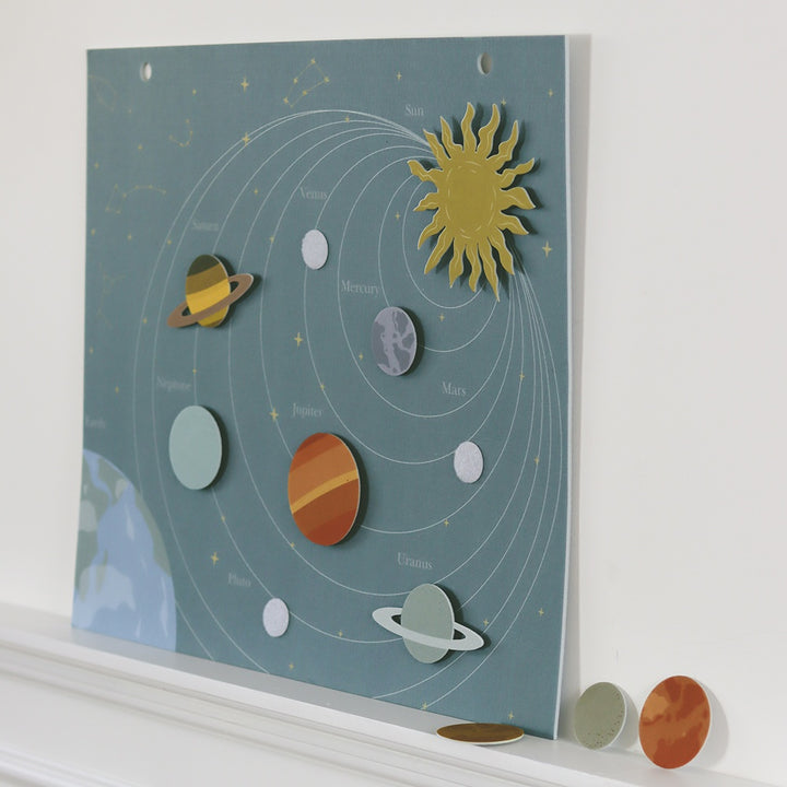 That's Mine Zoe filt planettæppe - Planets - 100% Polyester felt Buy Legetid||Legetøj||Aktivitetslegetøj||Alle||Favoritter||personale||Influencer choice||Gaver mellem 200 - 499 kr.||3 for 2||alt minus sløjfe||NOOS||mette-sale here.