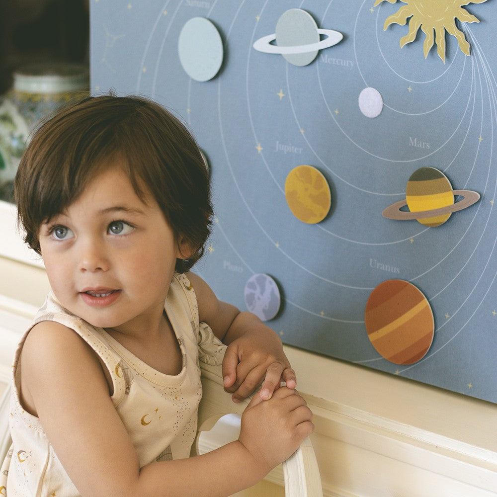 That's Mine Zoe filt planettæppe - Planets - 100% Polyester felt Buy Legetid||Legetøj||Aktivitetslegetøj||Alle||Favoritter||personale||Influencer choice||Gaver mellem 200 - 499 kr.||3 for 2||alt minus sløjfe||NOOS||mette-sale here.
