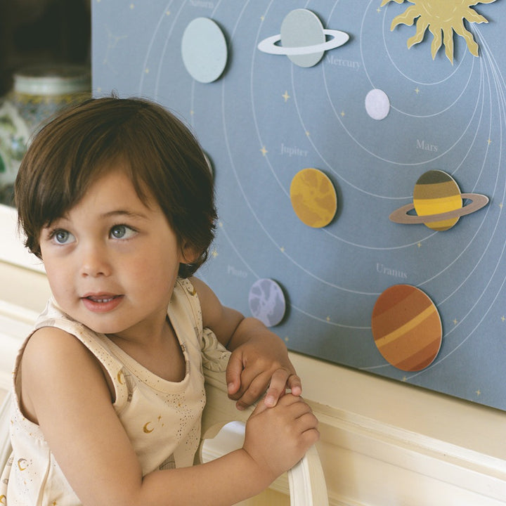 That's Mine Zoe filt planettæppe - Planets - 100% Polyester felt Buy Legetid||Legetøj||Aktivitetslegetøj||Alle||Favoritter||personale||Influencer choice||Gaver mellem 200 - 499 kr.||3 for 2||alt minus sløjfe||NOOS||mette-sale here.